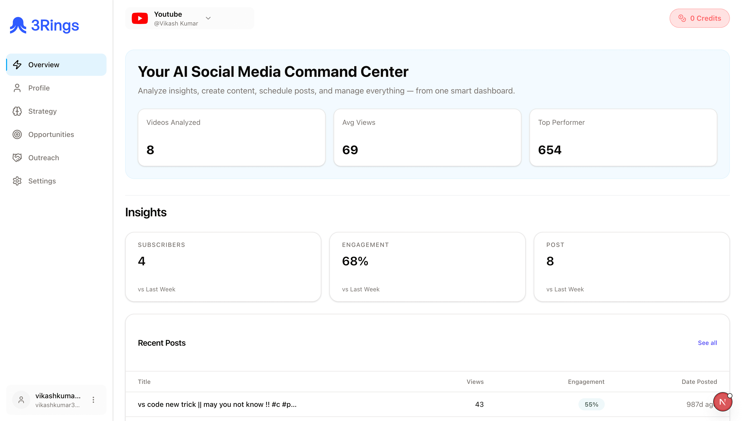 ClipSmartAI Dashboard